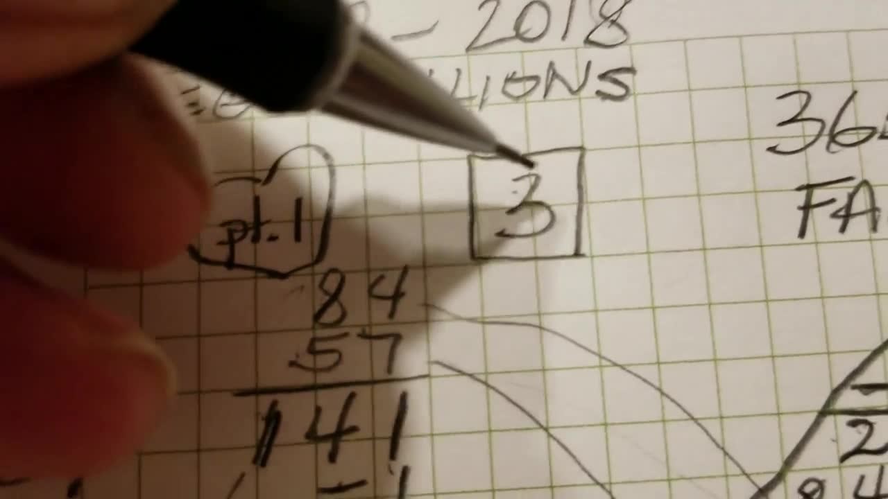 numerology in hindi 2018
